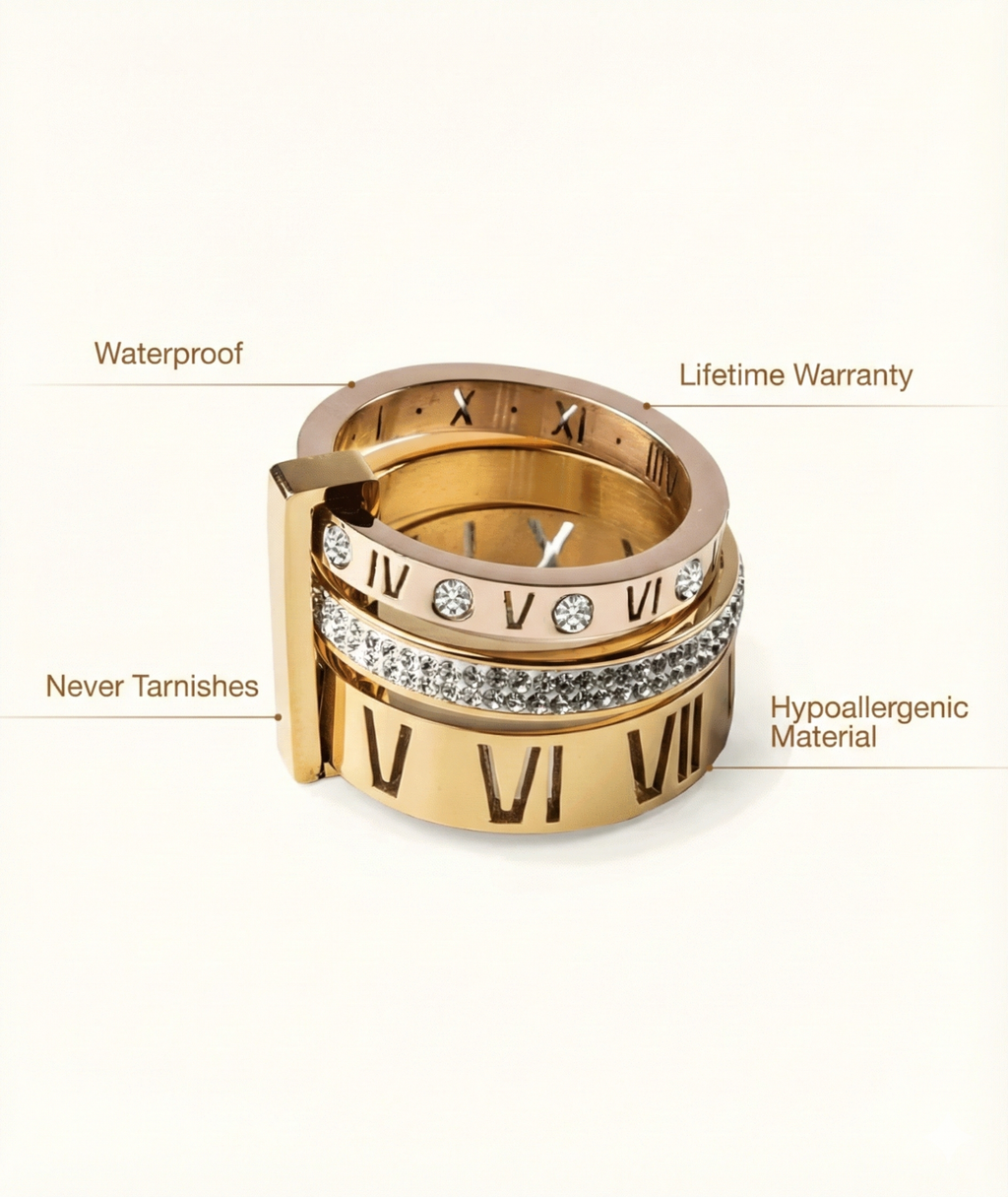 Triple Band Ring with Roman Numerals, 18K Gold Plated