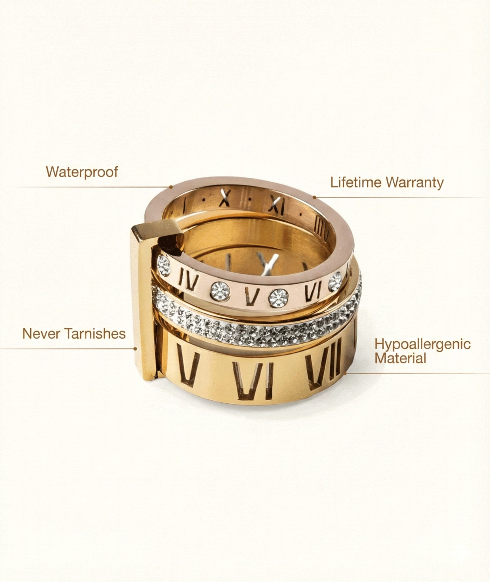 Triple Band Ring with Roman Numerals, 18K Gold Plated